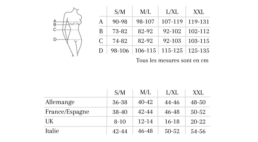 taille-coupe