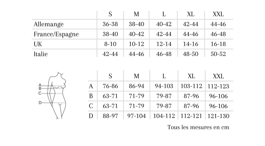 taille-coupe